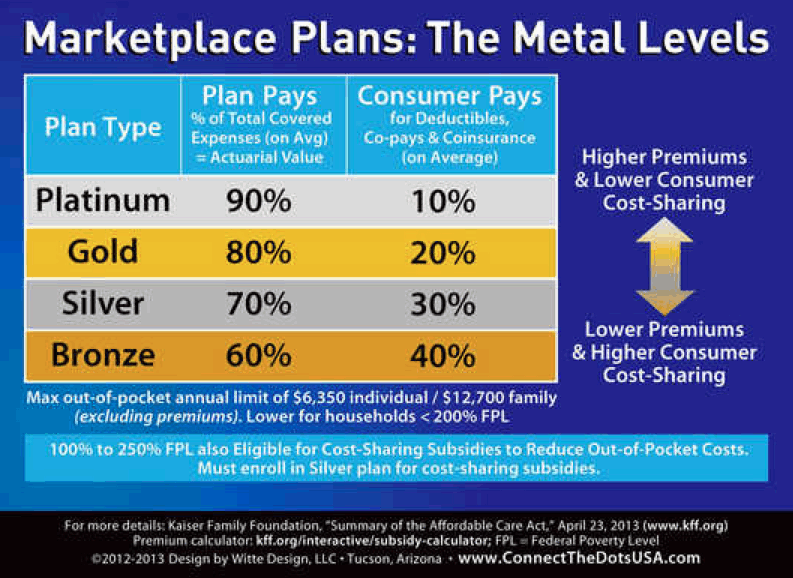 A Questionable Definition of Affordability Carolina Journal